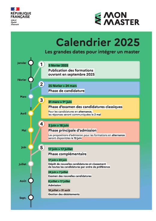 Calendrier